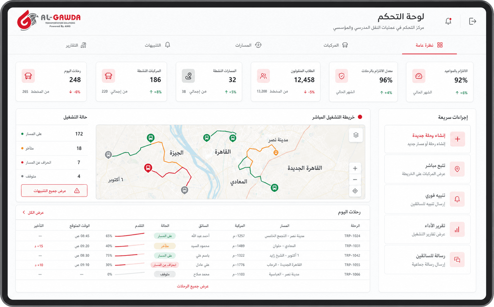 غرفة التحكم التشغيلي