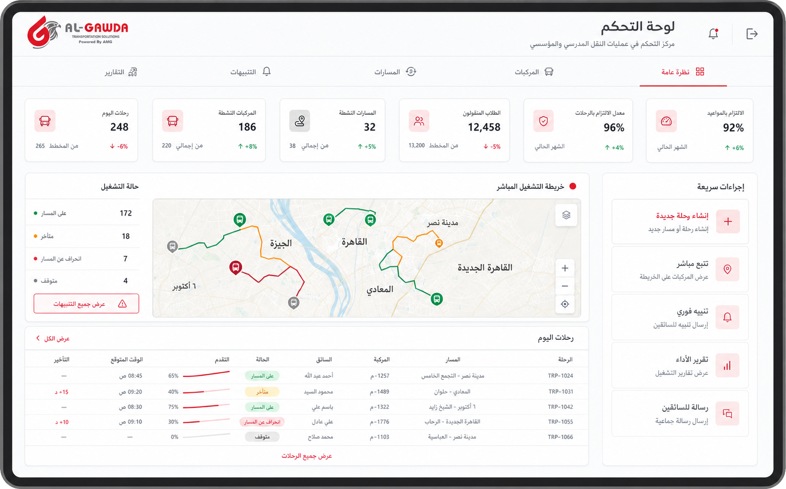 Operations Control Dashboard